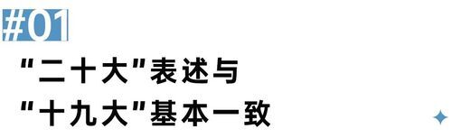 二十大會議后地產(chǎn)行業(yè)怎么走？(圖1)